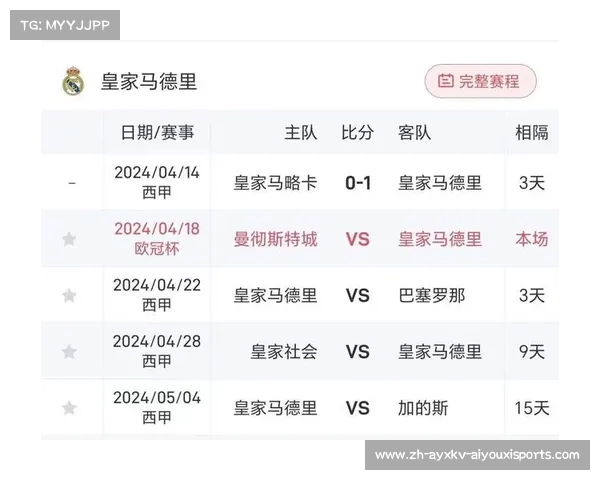 欧冠曼城对阵罗马比赛战术及关键球员分析 欧冠曼城对阵罗马比赛战术及关键球员分析