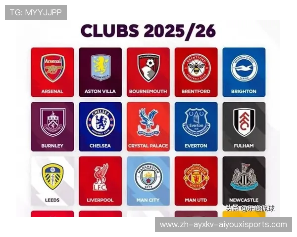 英超夺得欧冠次数最多的球队及其辉煌赛季回顾