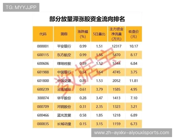 西甲赛程列表详解及赛季剩余关键赛事介绍 西甲赛程列表详解及赛季剩余关键赛事介绍